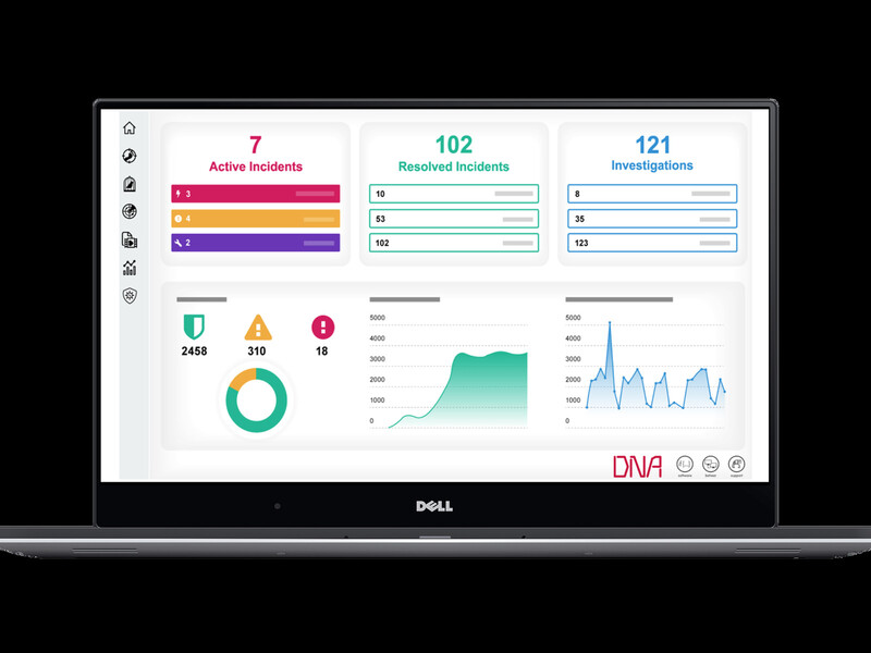 DNA Services lanceert MKB SOC voor cybersecurity